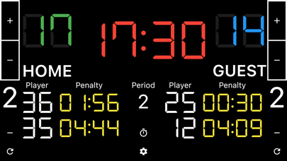 Simple Ice Hockey Scoreboard Screenshot