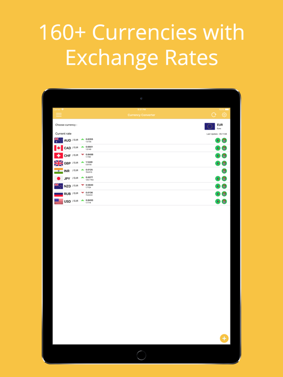 Forex Currency Converter App Price Drops - 