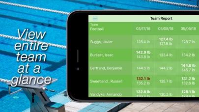 Sports Weight Tracker Screenshot