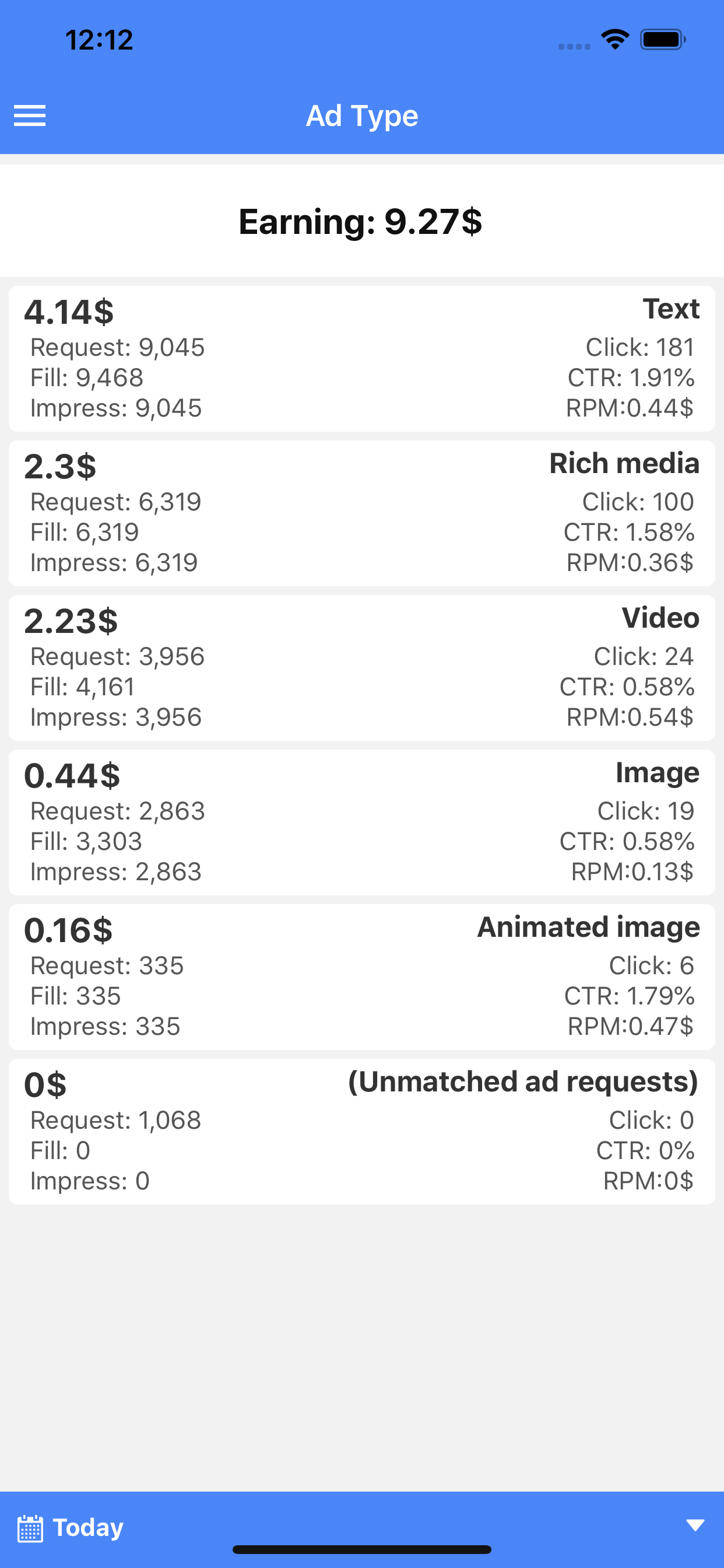 My Earnings from Adsense