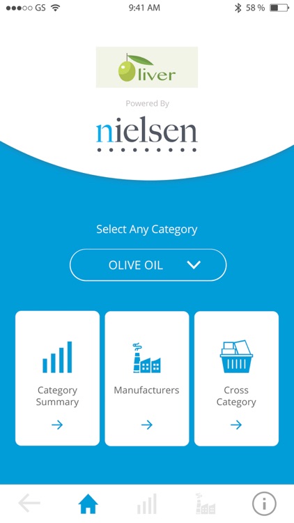 NielsenIQ On The Go