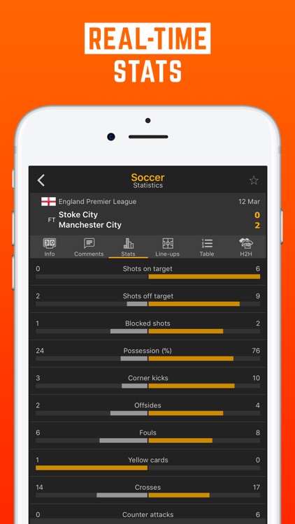 LiveScore: Live Sport Updates screenshot-3