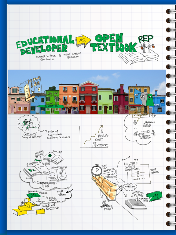 Screenshot #4 pour Plus Bloc Note Cahier - Notes