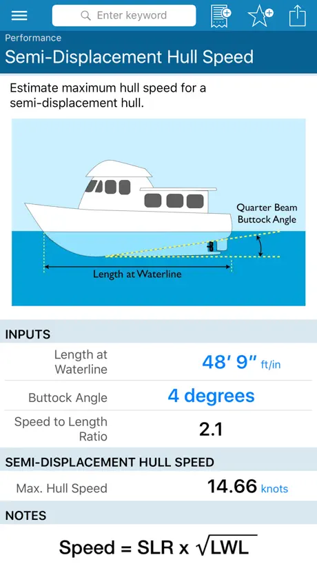 Boating Calcs