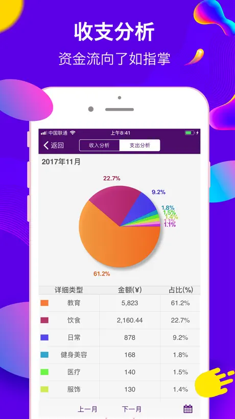 MTracker(Financial management)