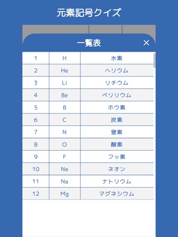 元素記号クイズ - Element Quizのおすすめ画像3