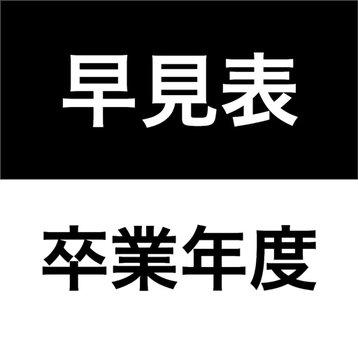 卒業年度 早見表 履歴書にも便利 西暦 年齢から計算 By Naoyuki Rikiji