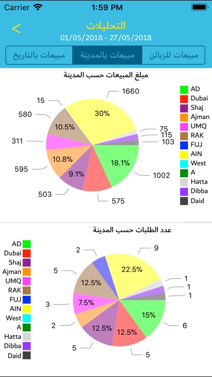 Albarq Express - البرق اكسبريس screenshot-8