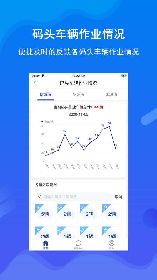 #3. 北港通 (iOS) 由: 北部湾港股份有限公司