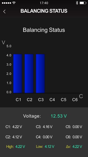 ChargerLink(圖4)-速報App