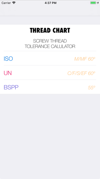 Thread Chart iPhone screenshot
