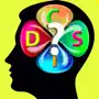 DISC Test - Personality Test