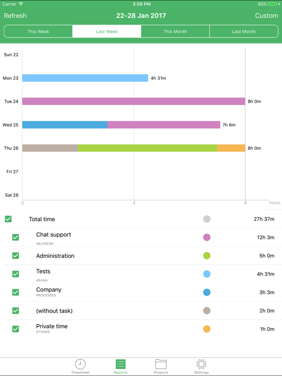 TimeCamp Time Tracker