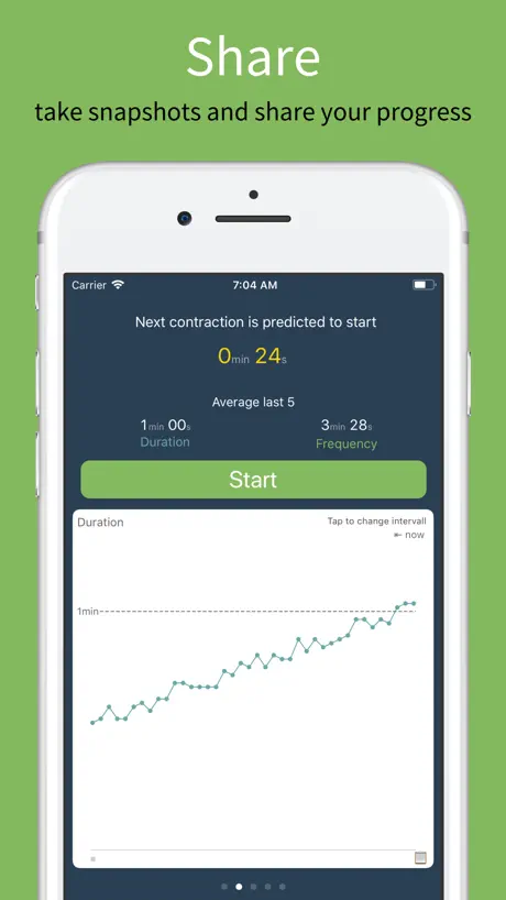 Birth Contraction Timer