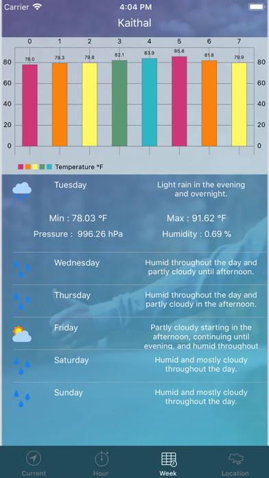 Weather24 screenshot 4