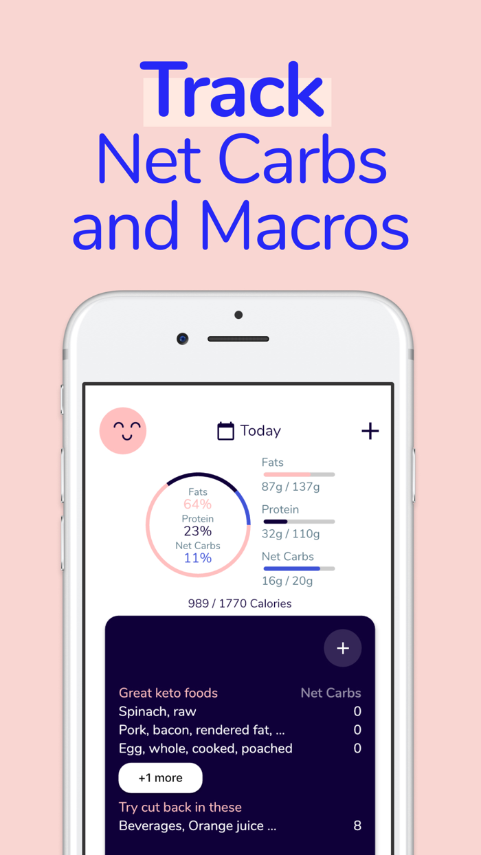 inKeto Keto Tracker App