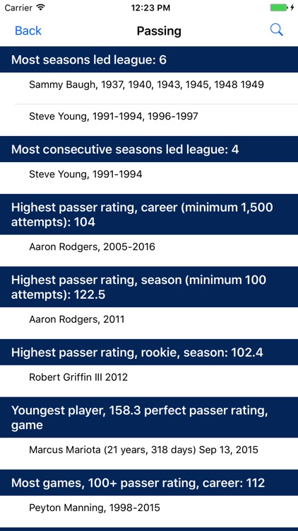 Pro Football Record Book