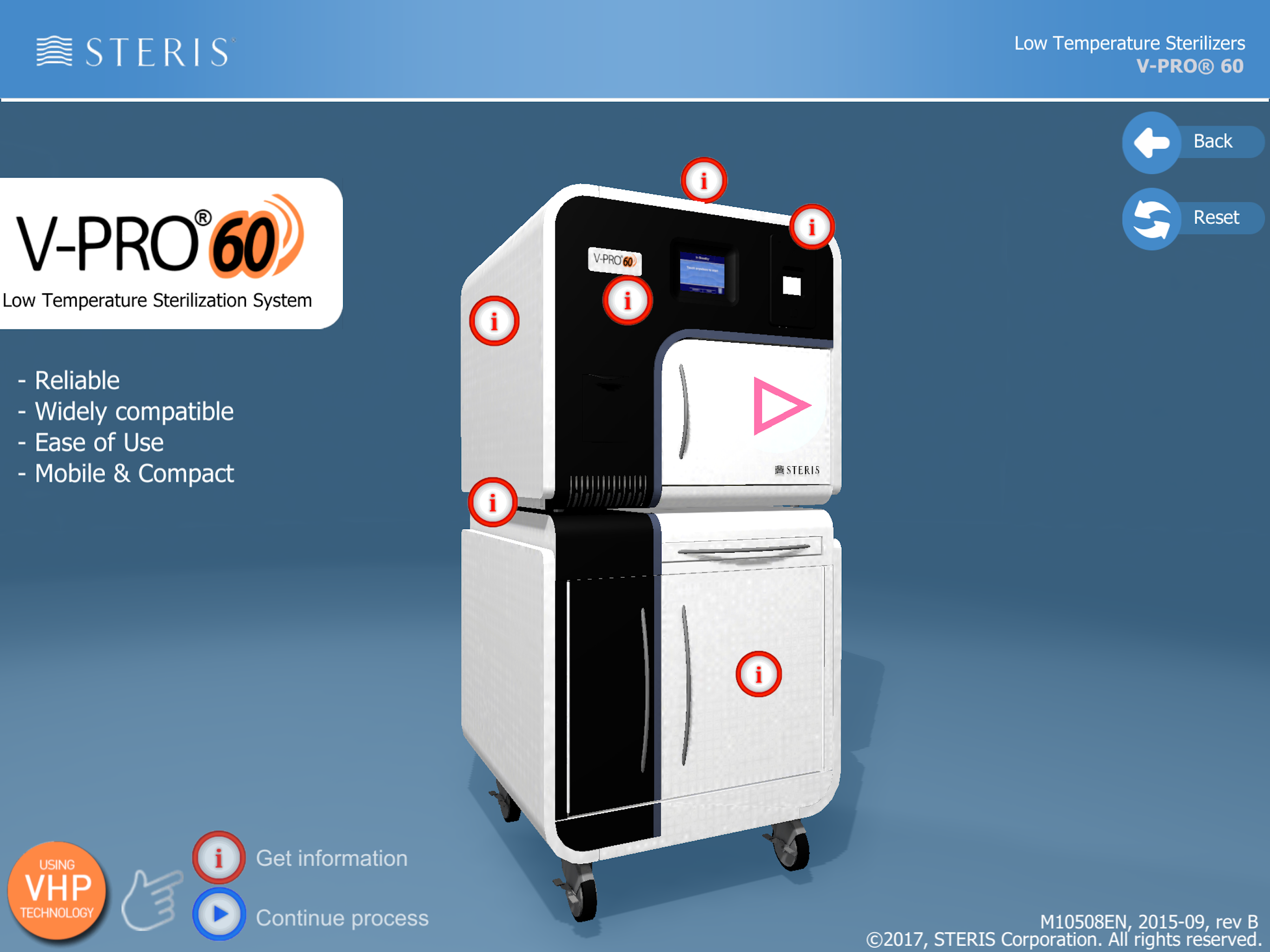 Steris IPT Connect EMEA