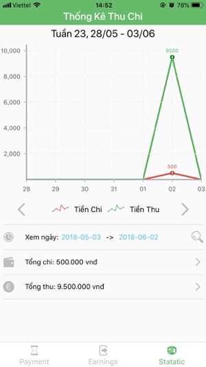 Sổ tay ghi chép thu chi(圖4)-速報App