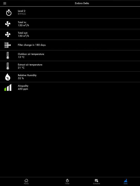 Endura® Delta iPad screenshot