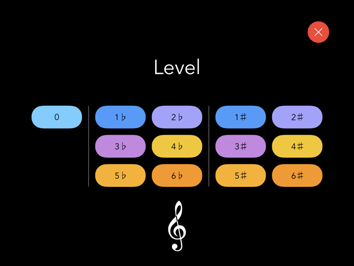 Paglano - read notes quickly