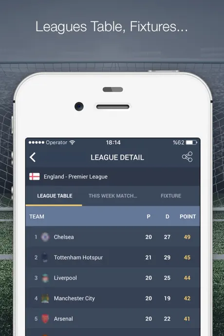 Super Score App :  livescores