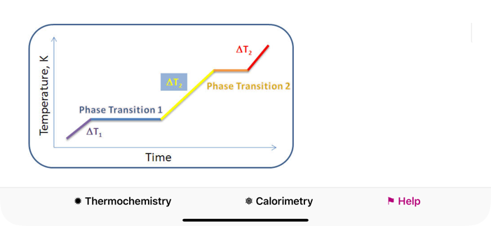 Thermochemistry