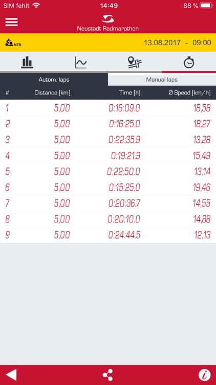 SIGMA LINK screenshot-4