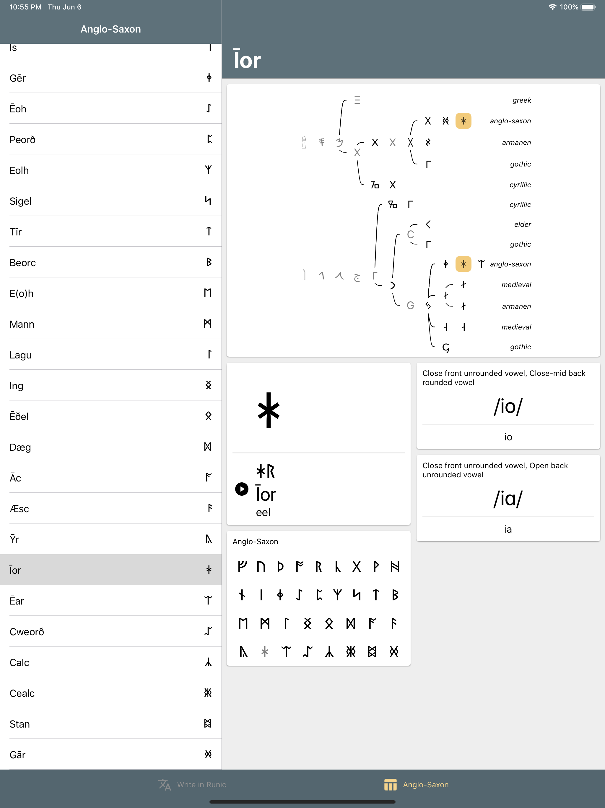 Write in Runic