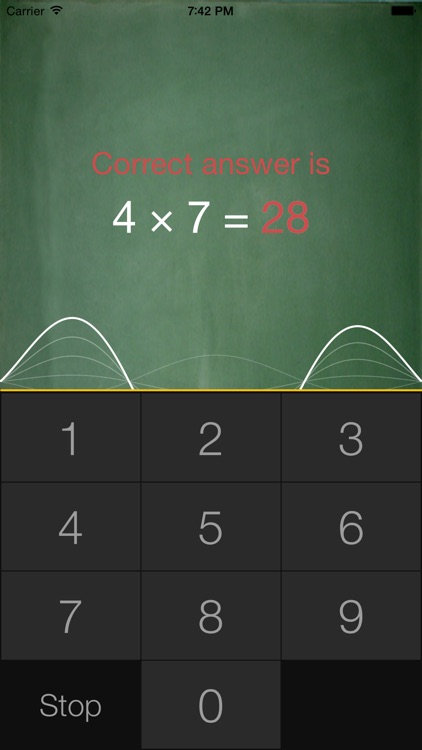 Multiplication Table+