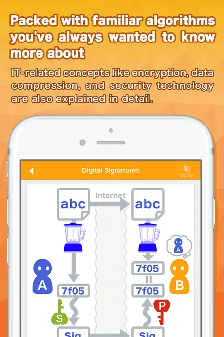 Algorithms: Explained&Animated