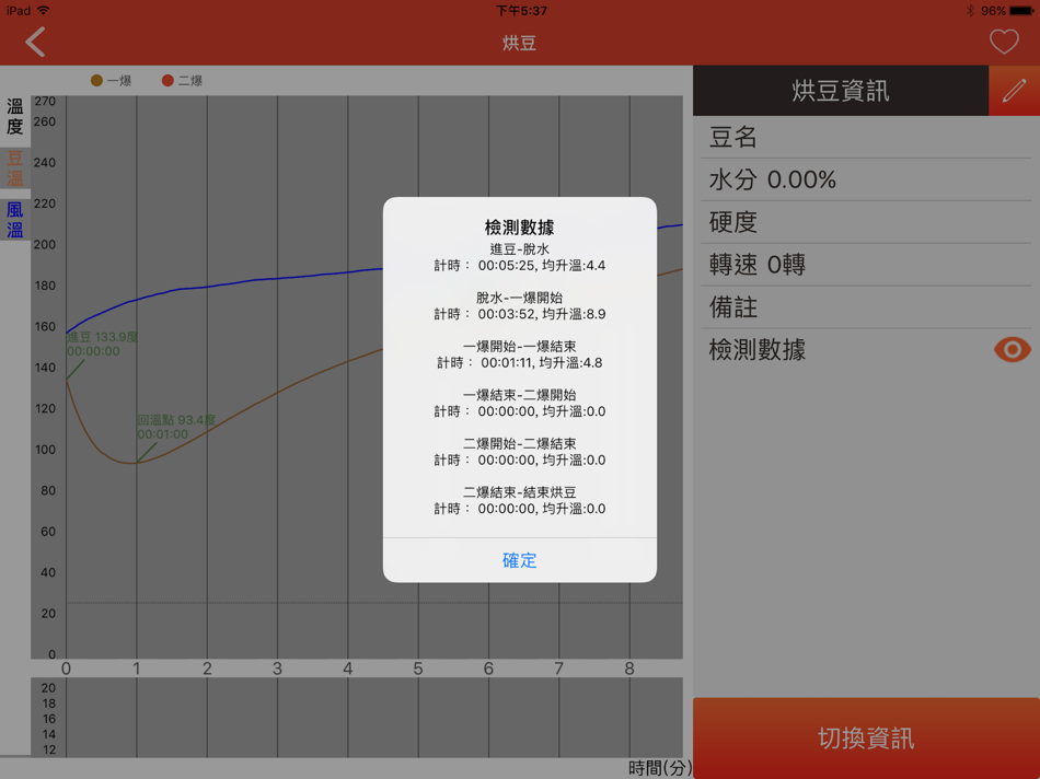#3. 咖啡烘培 (iOS) 由: Easyapp Technology Co., Ltd.