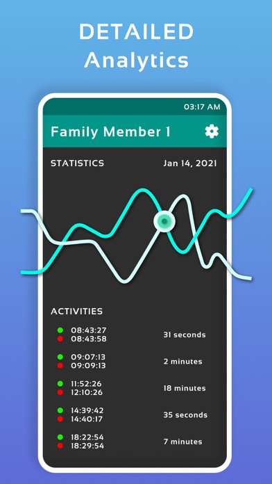 FamilyKit - Online Tracker Screenshot