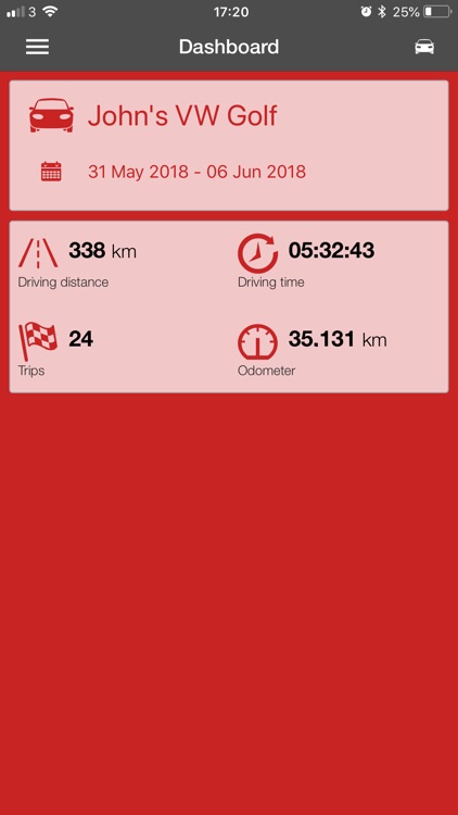 Targify - Young Driver Safety screenshot-8