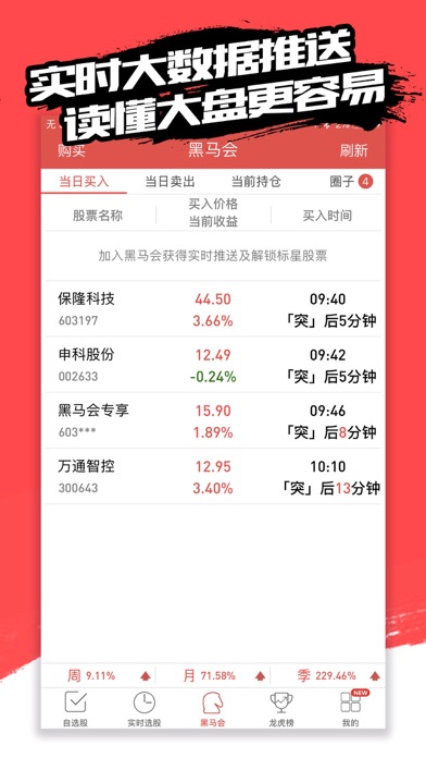 买卖时机-股票信号推送手机炒股软件 Screenshot