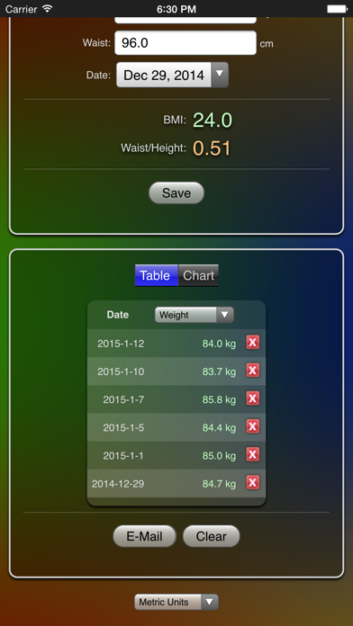 Screenshot #3 pour Weight Chart