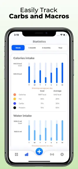 Game screenshot Calorie Counter: кето диета hack