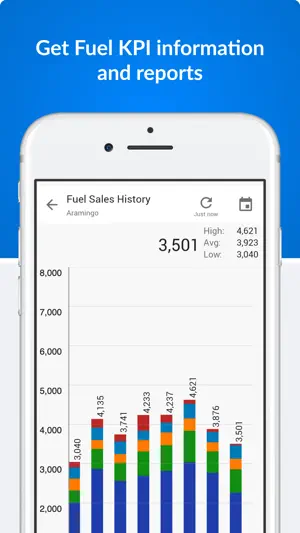 CStoreOffice® Mobile screenshot 3