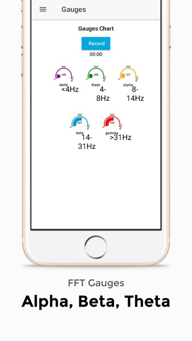 Screenshot #3 pour focus me - EEG, tDCS, V3