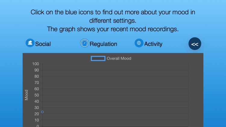 Mood Train 1 screenshot-3