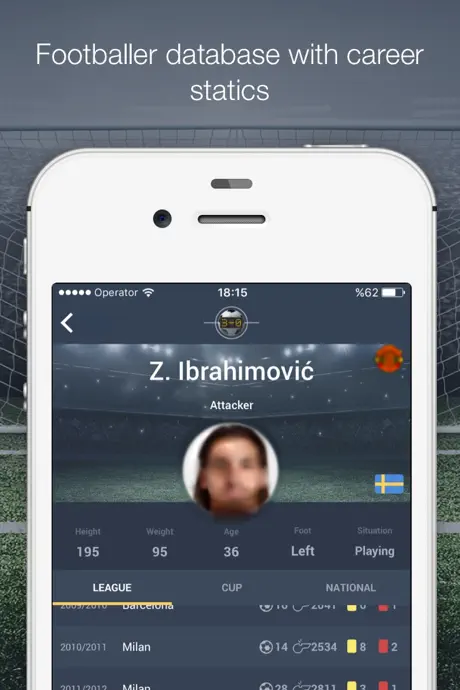 Super Score App :  livescores