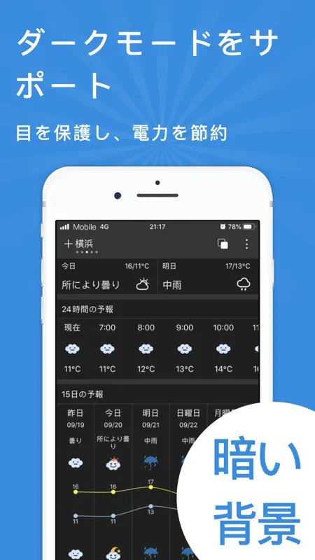 実況天気-天気予報雨雲レーダー screenshot 2 of 9