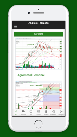 Trading For Everyone(圖2)-速報App