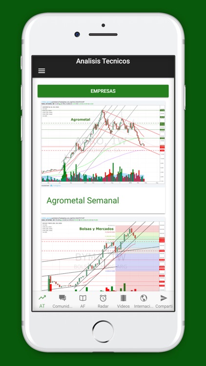 Trading For Everyone