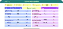 Game screenshot Chemical Equilibrium mod apk