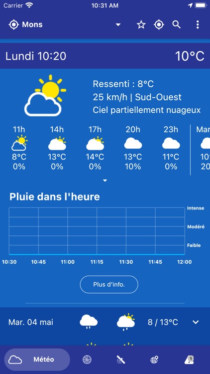 Météo Belgique