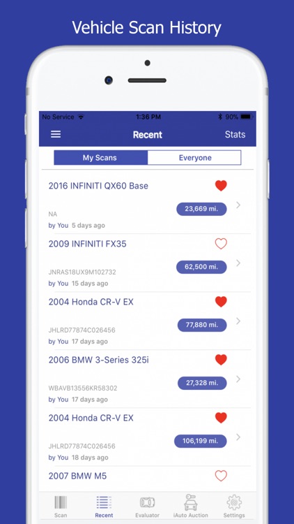 iAutoScan For Auto Dealers