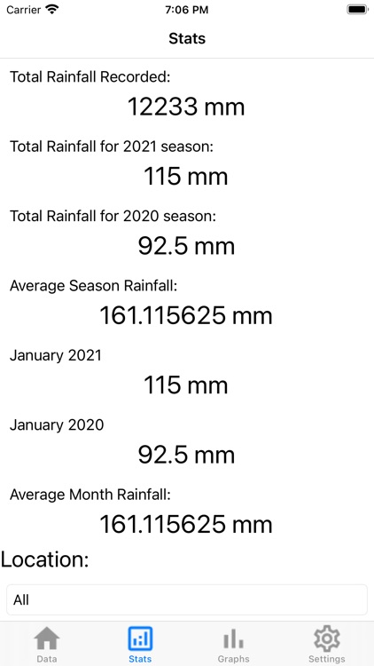 RainCheck SA screenshot-4