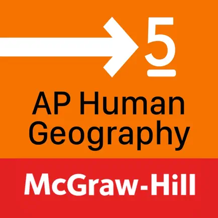 AP Human Geography Questions Cheats