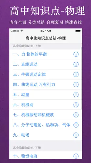 高中知识点总结大全-物理 screenshot 1
